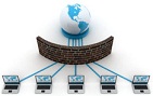 Managed IT Services